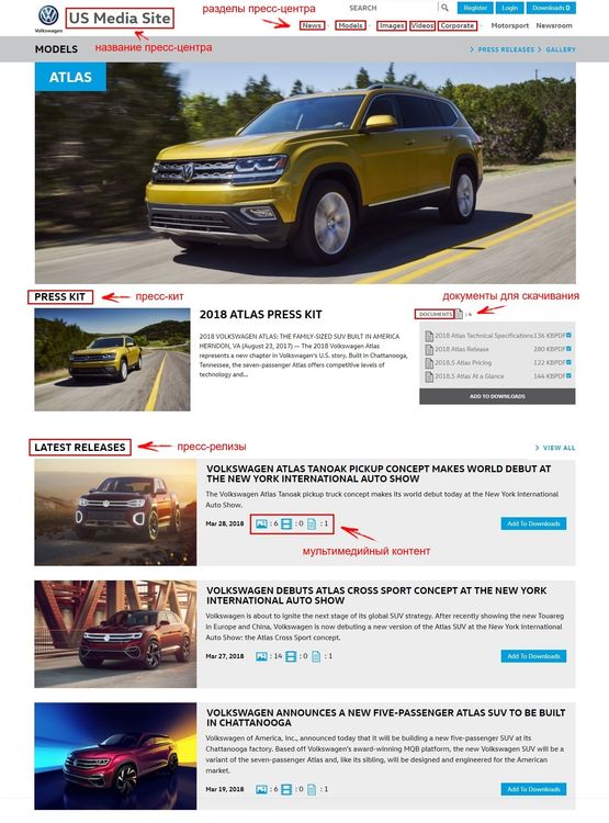 Пресс-центр Volkswagen