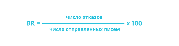 bounce rate