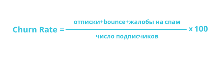 метрики email-рассылок